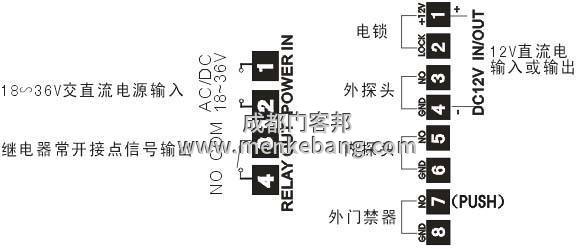 感應(yīng)門感應(yīng)器探頭接線圖