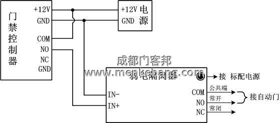 自動門控制器接線圖解