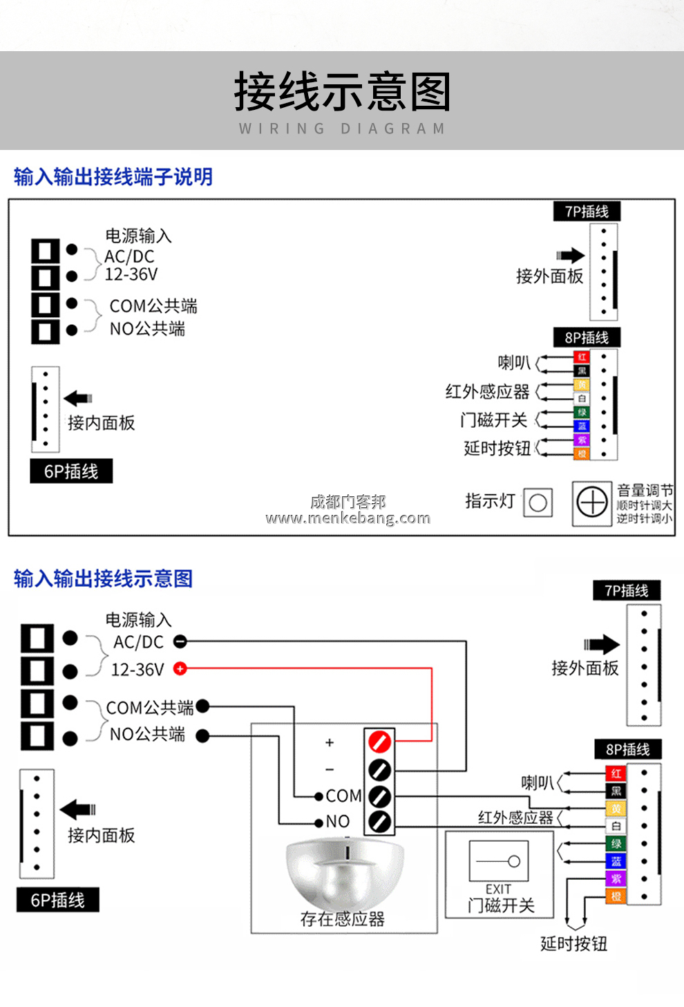 殘疾人自動門開關(guān)說明書,CMD-209殘疾人開關(guān),殘疾人開關(guān)說明書,殘疾人開關(guān)操作教程，殘疾人開關(guān)安裝高度