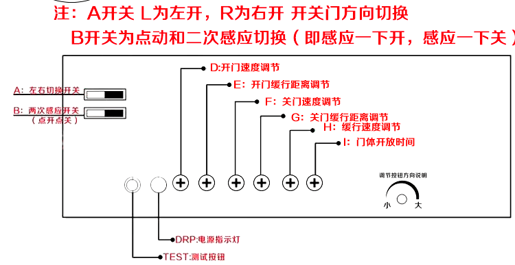感應(yīng)門控制器調(diào)節(jié)圖2