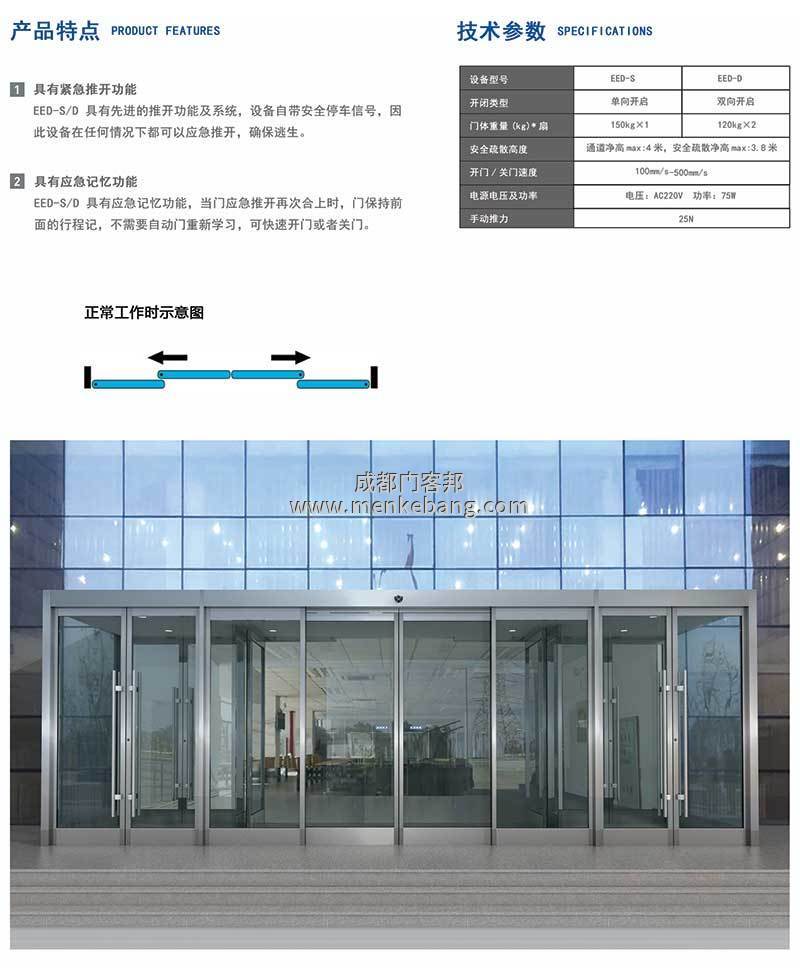 緊急疏散自動(dòng)門特點(diǎn)