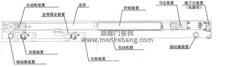 松下自動感應(yīng)門接線圖