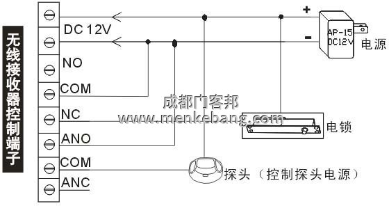 松下自動(dòng)門(mén)專(zhuān)用電插鎖接線2