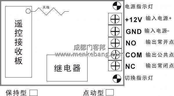 自動(dòng)感應(yīng)門遙控器怎么匹配,自動(dòng)感應(yīng)門遙控器怎么配線路圖