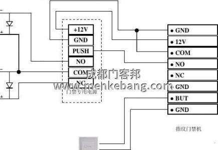 玻璃自動(dòng)門加裝指紋門禁怎么接線,自動(dòng)門加裝指紋門禁接線圖
