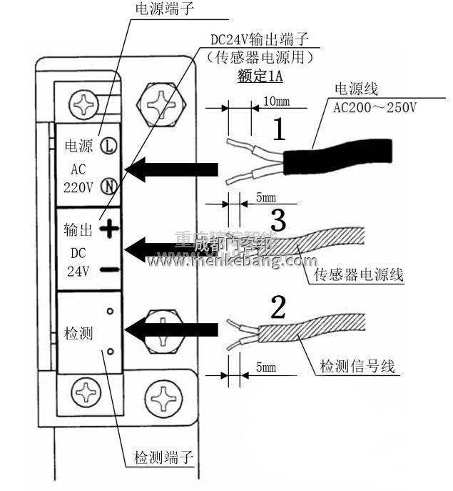 自動門感應(yīng)器接幾根線,自動門控制器紅外感應(yīng)接線圖