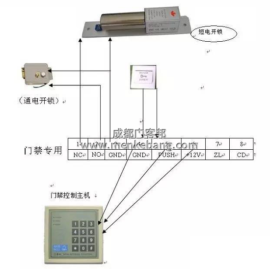 門客邦自動門安裝公司為您介紹指紋門禁機(jī)接線方法
