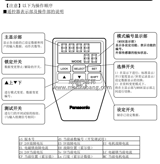 松下自動門調(diào)節(jié)開關門速度方法