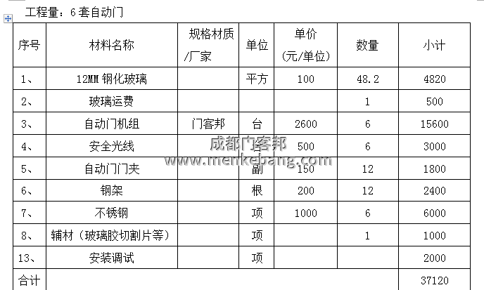 醫(yī)院6套單開自動門報價